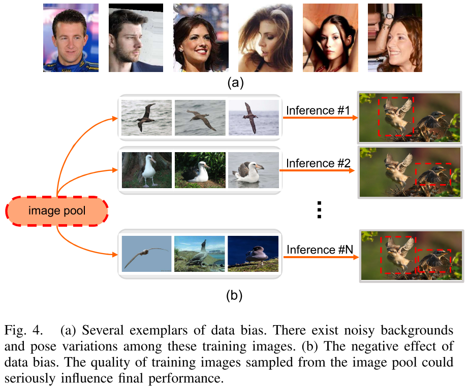  a comparative review of recent few shot object detection