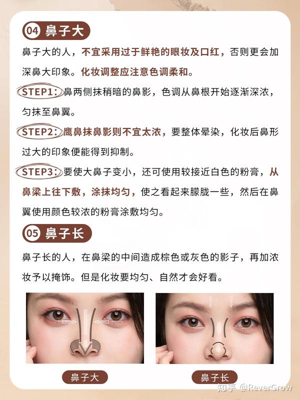 鼻影教学|五种典型鼻型修容教程 - 知乎