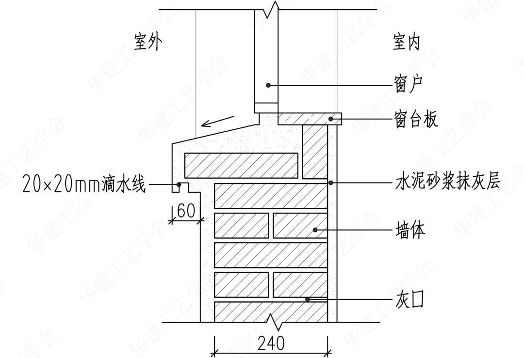 悬挑阳台结构图片