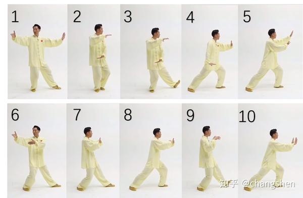 太极拳学习（已完结）大学课程考试突击版 - 知乎