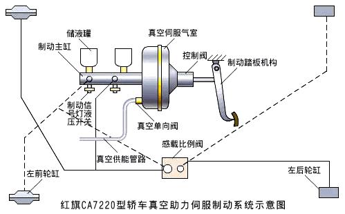 转向(steering angle)