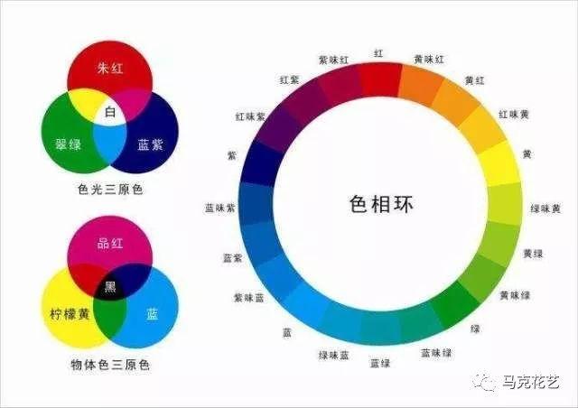 v2-30ca609817e53e0b834f9c52560c2d0a_1440w.jpg?source=172ae18b