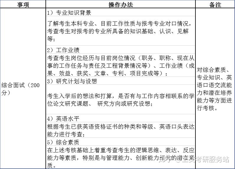 v2-30cae6ceb54b303f94d569c5b0eb0fa8_r.jpg