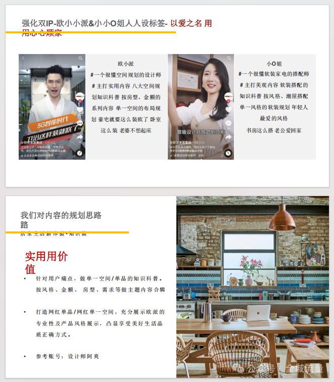 全屋定制家居品牌抖音运营策略方案.90页 - 知乎
