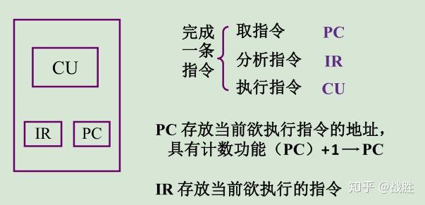 原子弹原理计算 v2-30d7006c32c4c41dde0f33b91c84f55c_r.jpg