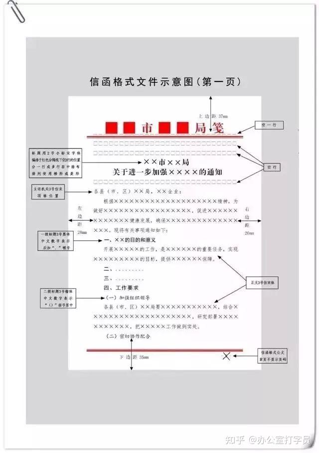 手把手教你调格式:超细图解机关公文格式设置规范 - 知乎