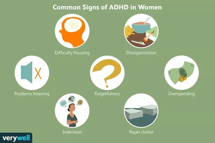 adhd