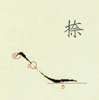 瘦金体中最重要的三种斜钩