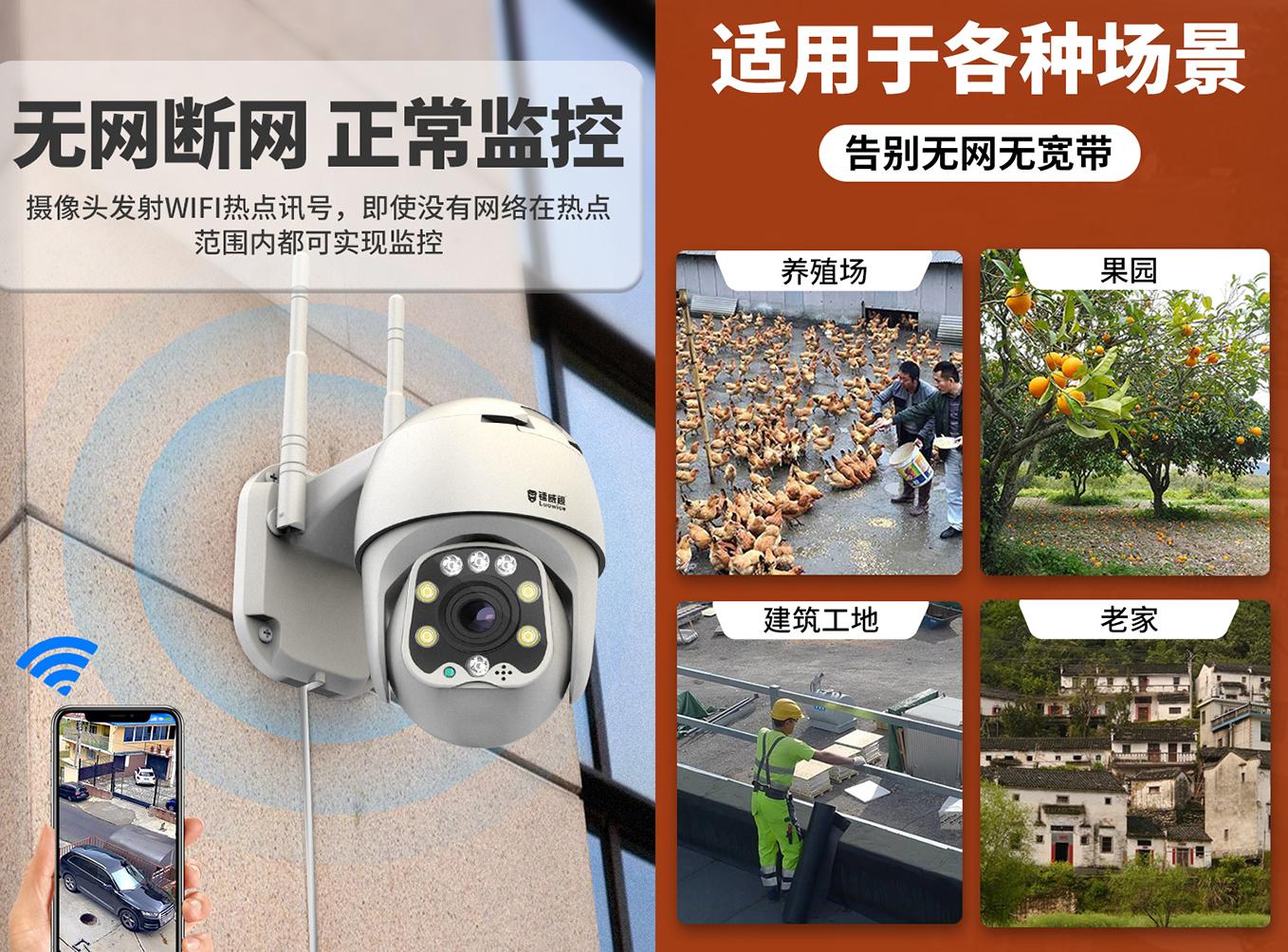 家庭院子里监控摄像头推荐