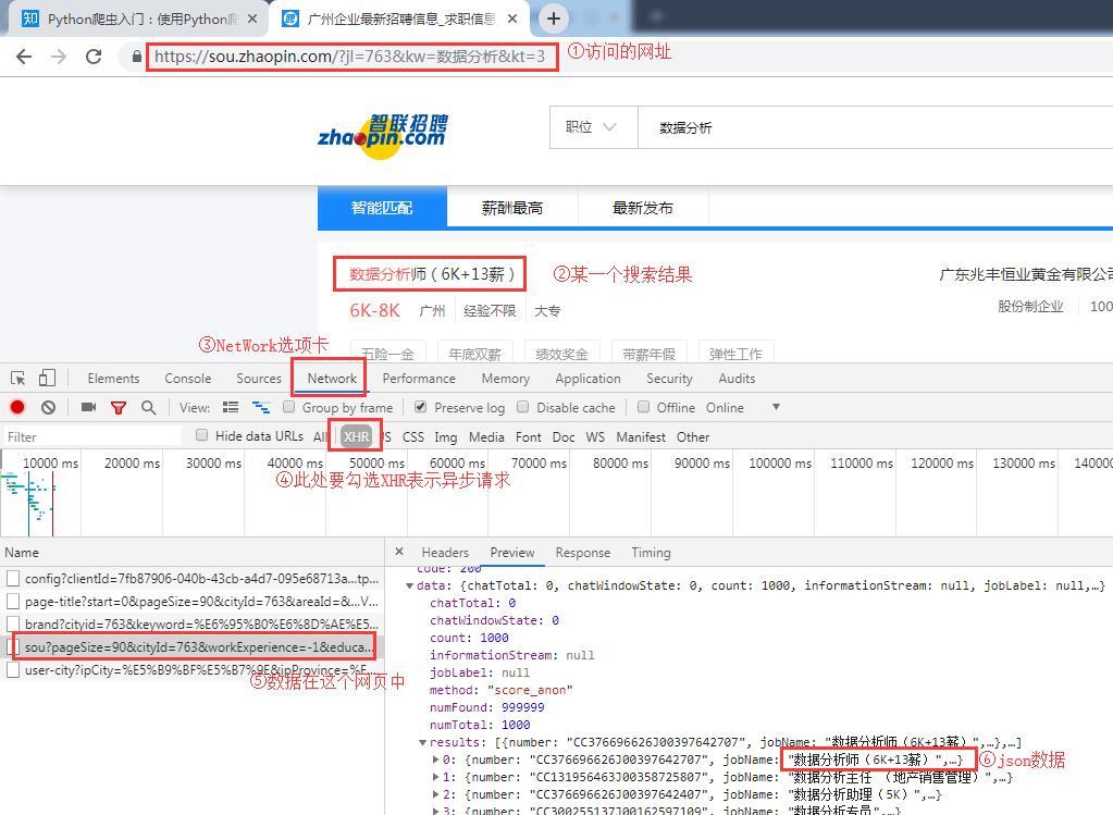 使用Python爬虫爬取招聘网站 - 知乎