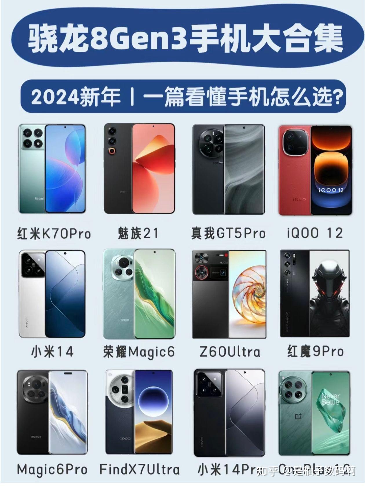 手机性能看什么(手机性能看什么参数)