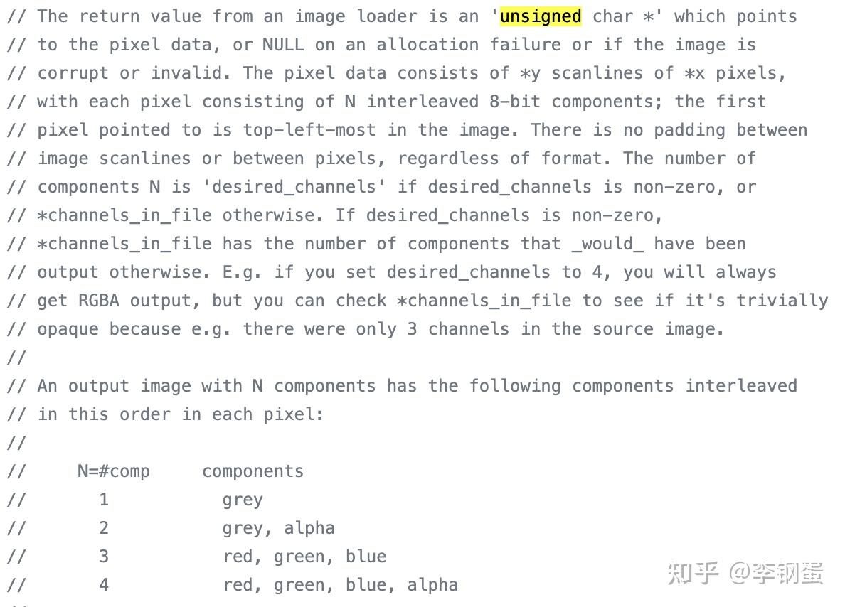 stb_image图像解码库 - 知乎