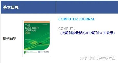 无版面费，1-4区均有，计算机不拒稿期刊 - 知乎