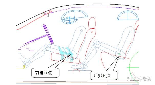 整车总布置设计连载1总布置图