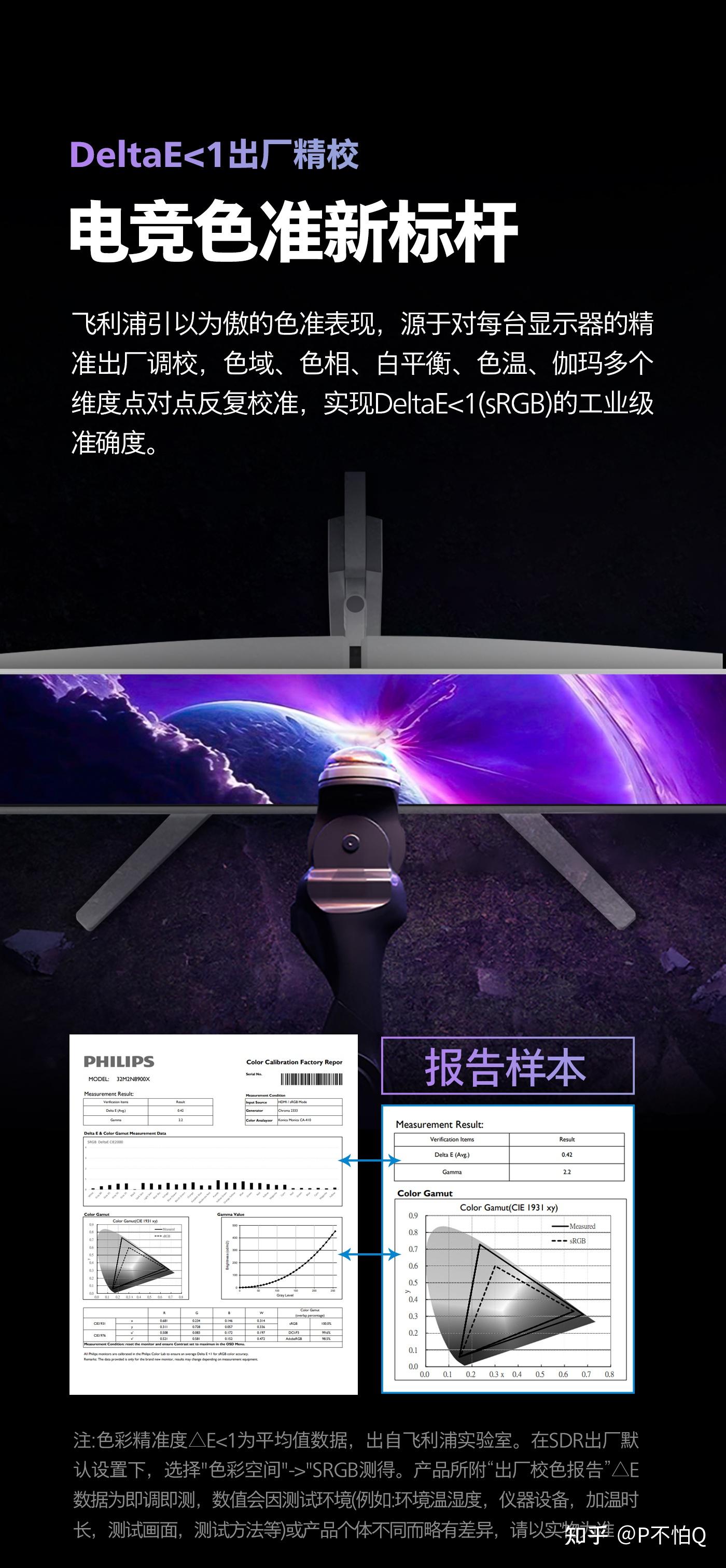 新品早观察:三星原厂第四代QD-OLED显示器32M2N8900X!32英寸4K240Hz 飞利浦首个镜面屏OLED - 知乎