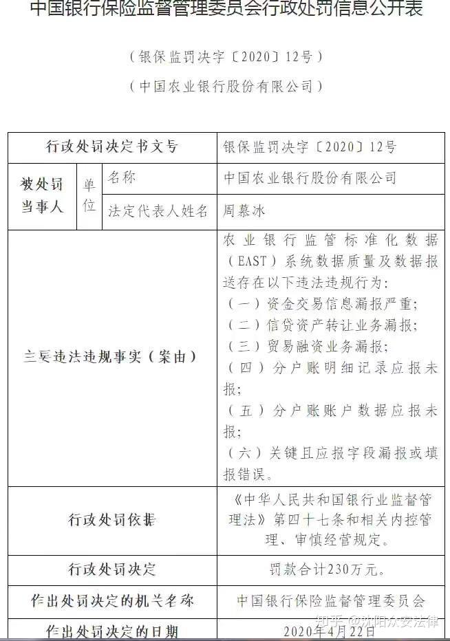 银行和银保监会联合查流水 zhuanlan.zhihu.com