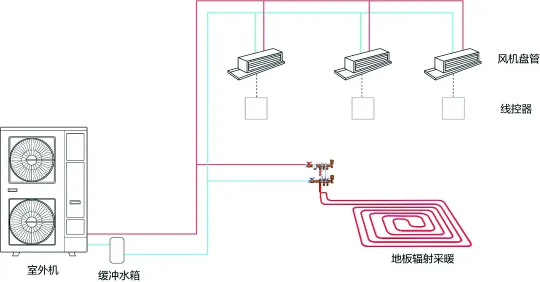 两联供系统原理图图片