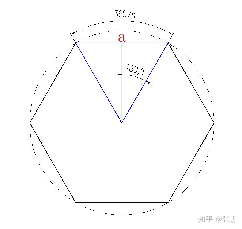 n边形的画法图片图片