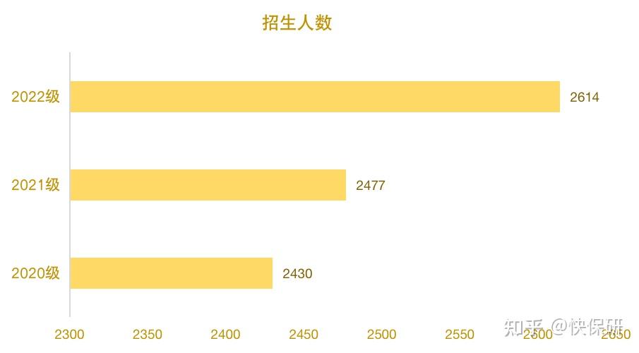 南阳理工学院学院_南阳理工学院官网_南阳理工学院官网主页