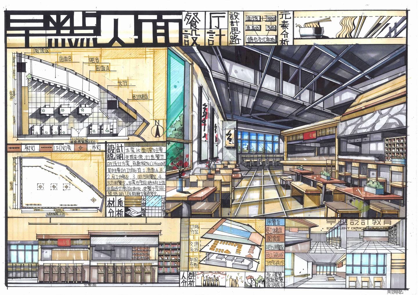 室内考研餐饮方案——这么画!! - 知乎