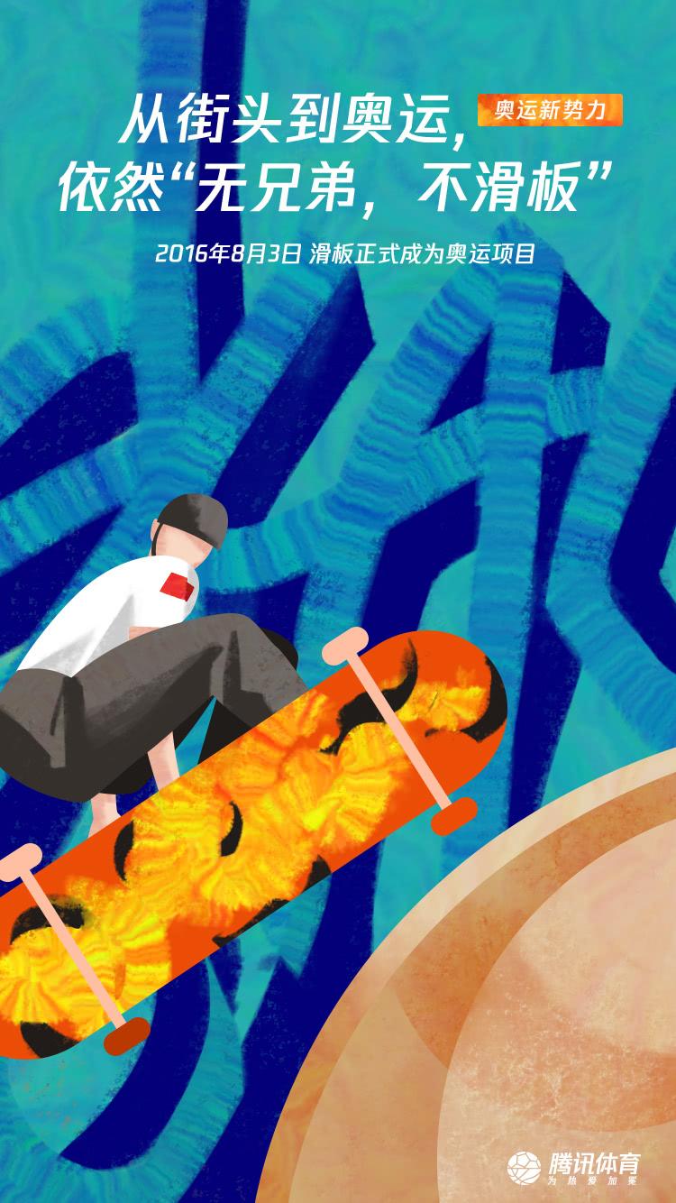 从街头到奥运自由惯了的滑板从来都不是体制的对抗者