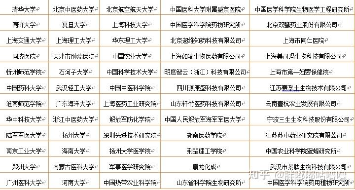 30 條評論默認最新夏禾霖有沒有回放呀,剛看到這麼重要的會議胖嘟嘟