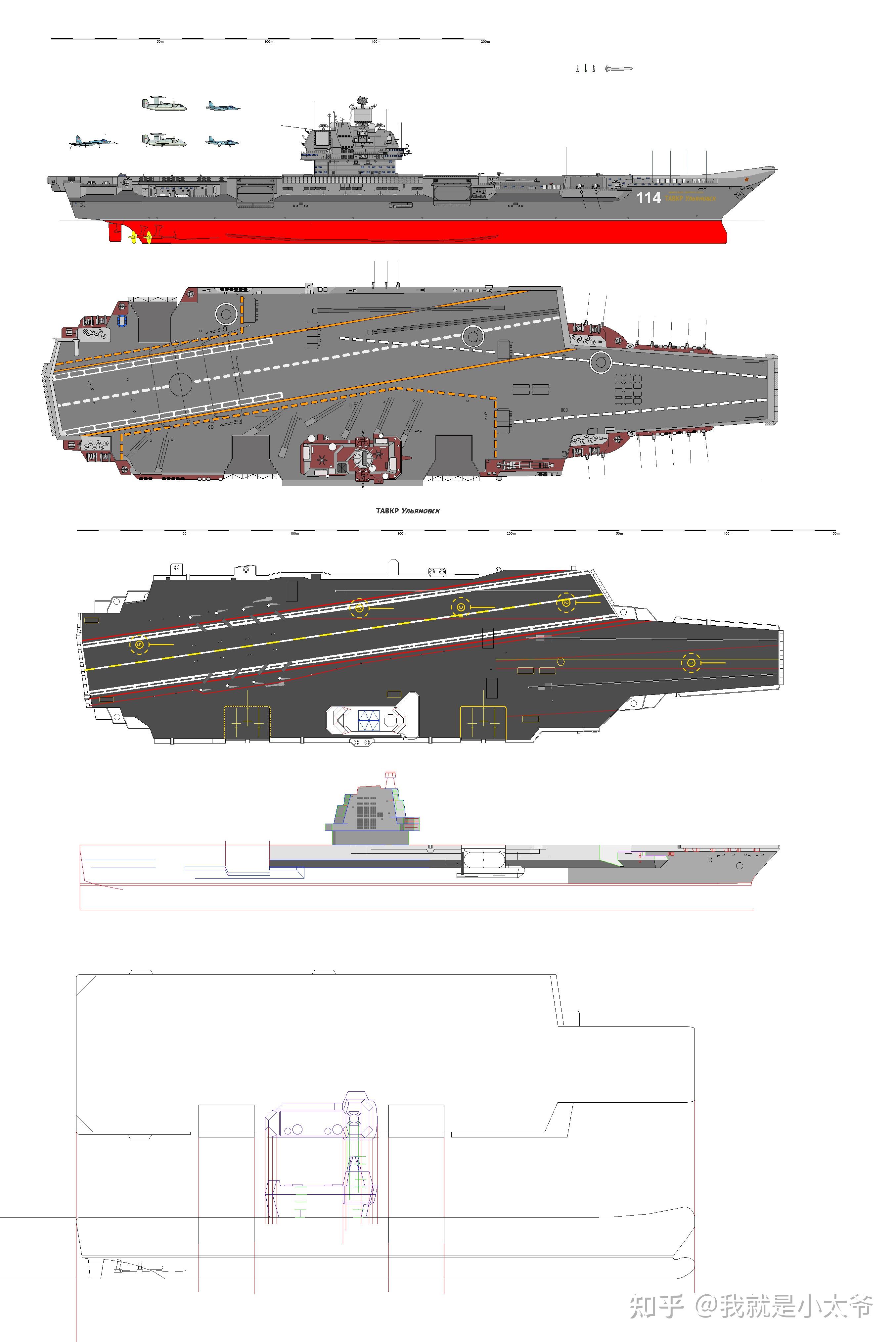 计划舰艇第二弹土耳其航母shipbucket版