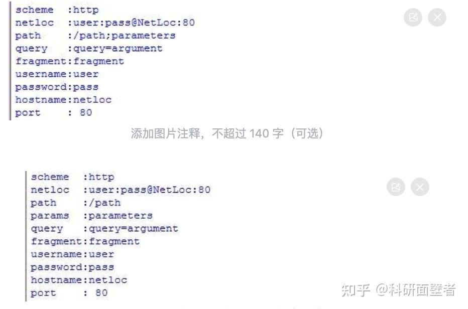 Python——urlunparse()用法、urlsplit和urlparse的区别、url转码方法 - 知乎
