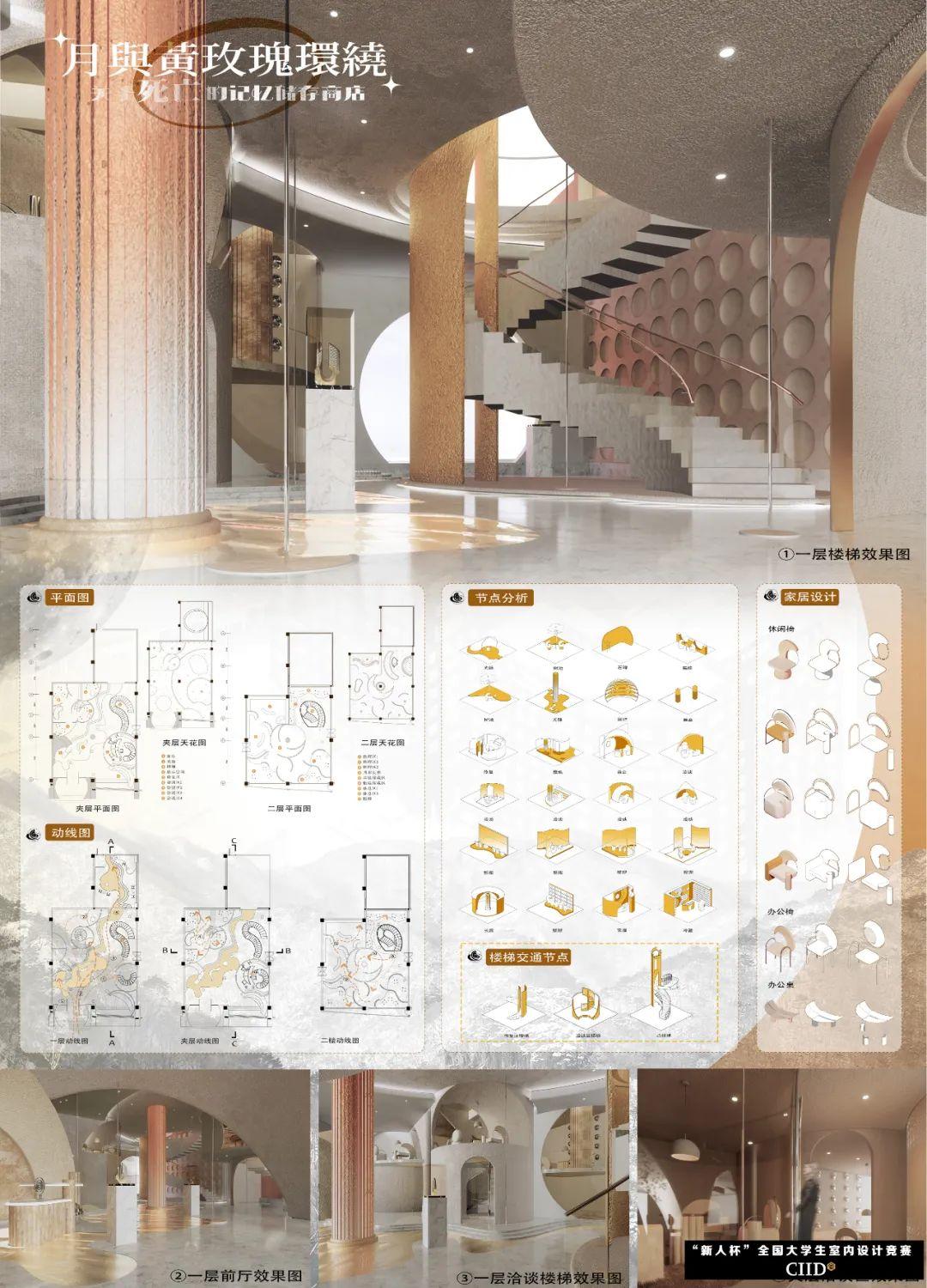 第21届“新人杯”全国大学生室内设计竞赛一等奖作品 - 知乎