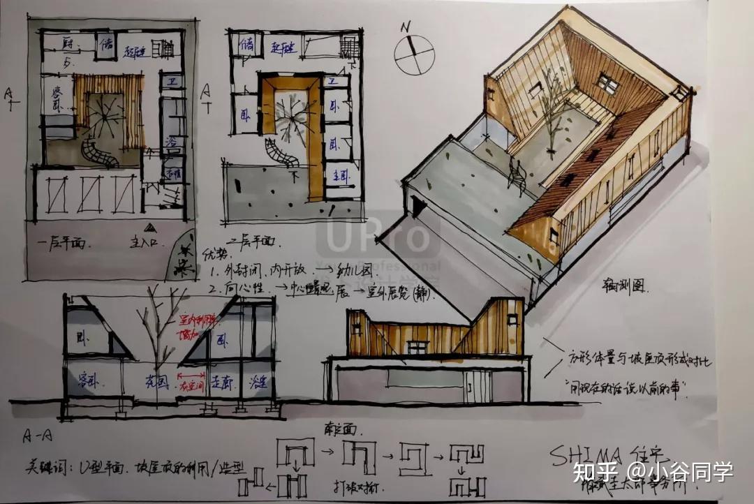 案例抄绘15| shima住宅:最让人心动的日式小屋就在这里…… - 知乎