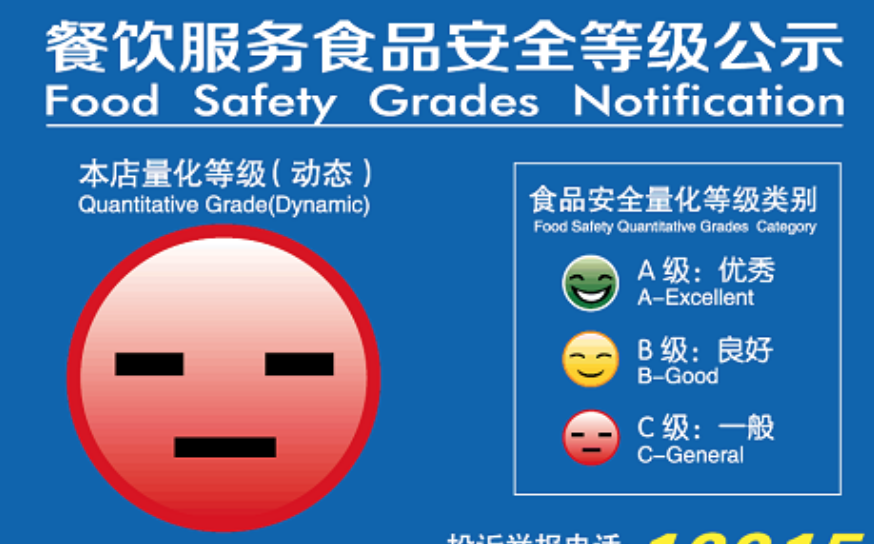 商家是否持有有效的食品经营许可证,食品安全量化分级等级为a级,b级