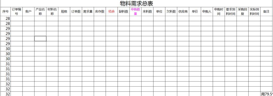 全面聊聊PMC(pbe美测服 路径)