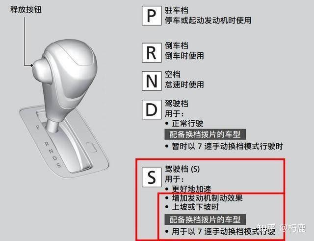 二,自动挡发动机制动的操作方法