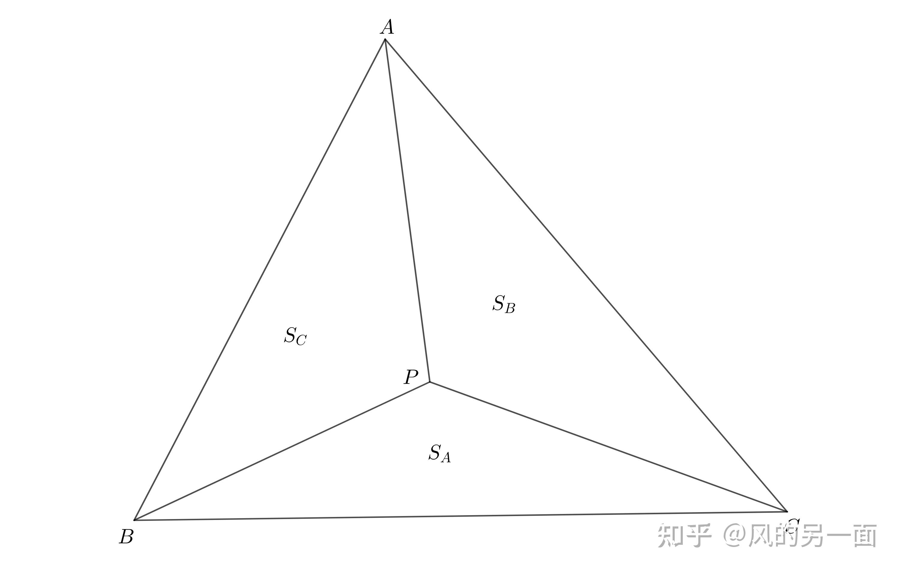 奔驰定理三角形图片