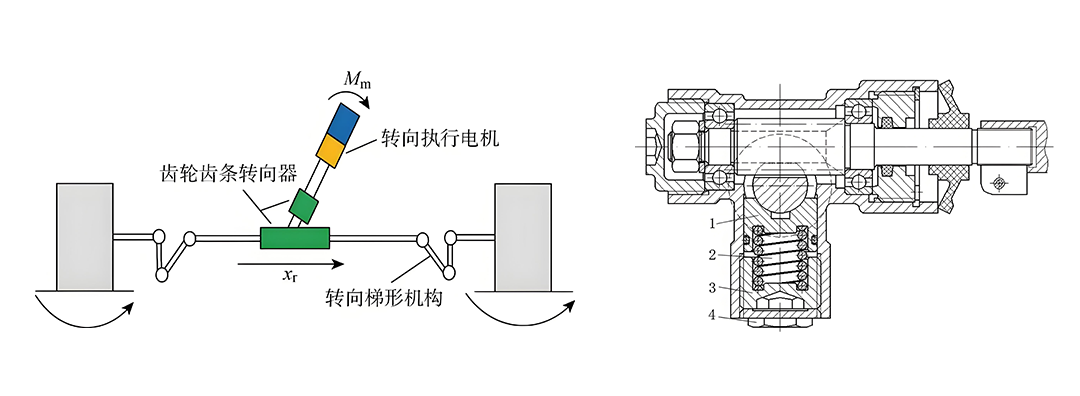新能源汽车转向齿条齿轮谁在做？