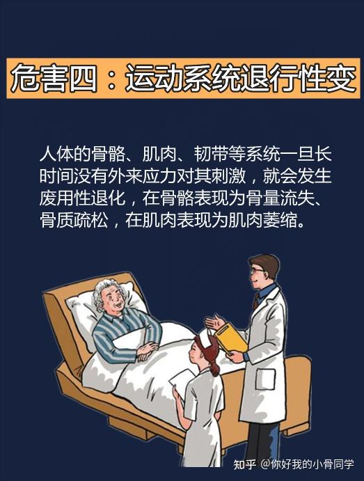 骨折長期臥床的併發症骨折後應該躺著別動