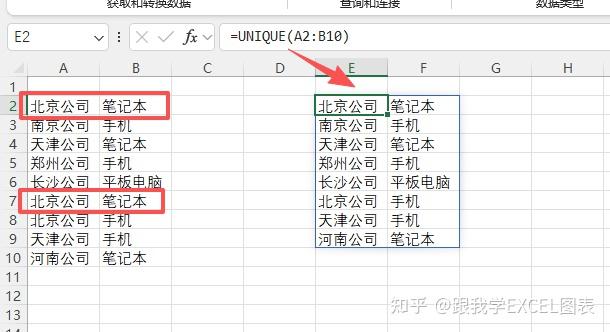 数据总重复?Excel的UNIQUE函数1秒搞定多列去重 - 知乎