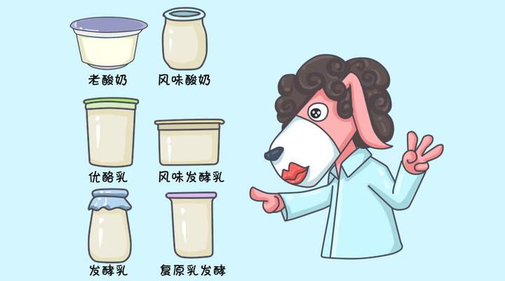 发酵乳、优酪乳、老酸奶、风味酸奶等众多酸奶到底有啥区别? - 知乎