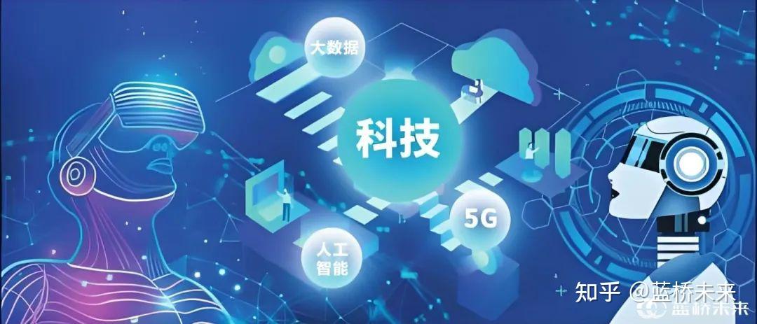创新之变：从“互联网”到“人工智能” 知乎 
