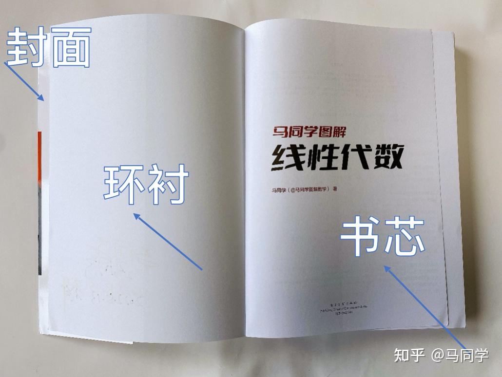 书脊开胶了?聊聊马同学新书的装订工艺 - 知乎