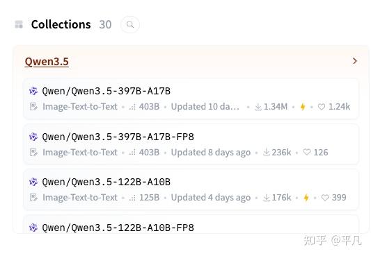 如何看待林俊旸和他所带领开发的 Qwen 系列模型对行业的贡献?