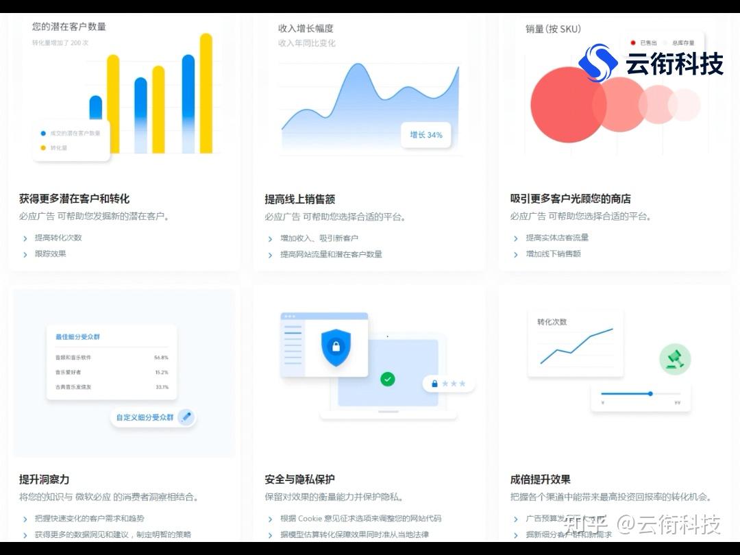 必应图片搜索引擎是什么意思=必应图片搜索引擎是什么意思啊