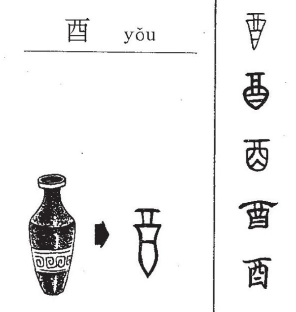 十二地支：子丑寅卯辰巳午未申酉戌亥，到底是什么意思？给你最详细的