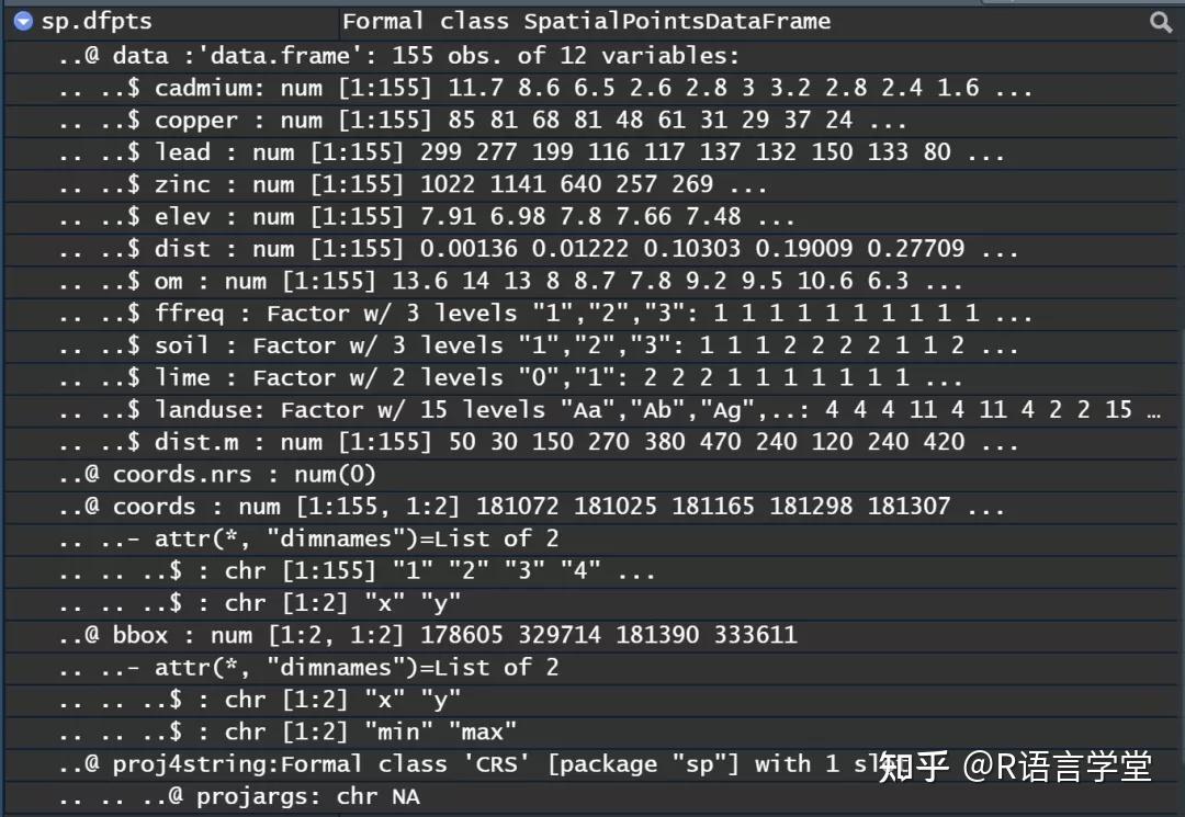 sp | sp格式的空间矢量对象及其函数方法简介 - 知乎
