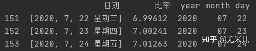 格式工厂怎么转换视频格式_oracle日期转换字符串格式_数据库 日期格式转换