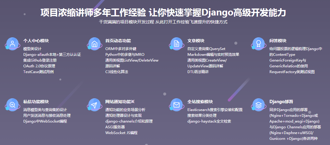 怎么快速获取高级技术 v2-31761fb15c1ebbf549f8c10fa458e090_r.jpg