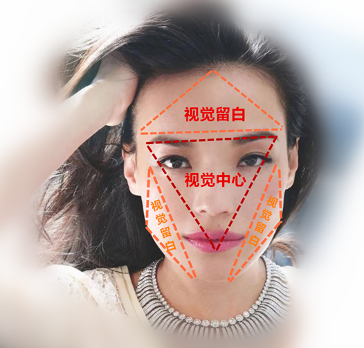 审美分析|方脸真的很丑吗?怎样可以变好看? - 知乎