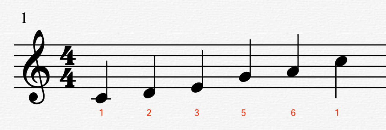 日本流行音乐领先中国10年以上港台引用了很多日本流行歌曲的旋律这个
