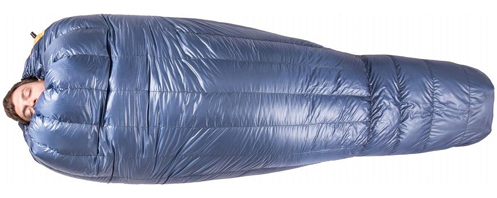 普通睡袋(木乃伊或信封式),睡袋背部会被身体的