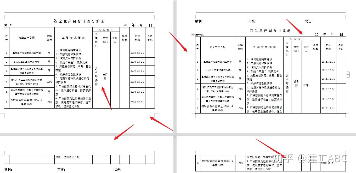 一,工程基本情況及現場勘察概況二,施工現場安全生產保證體系三,建設